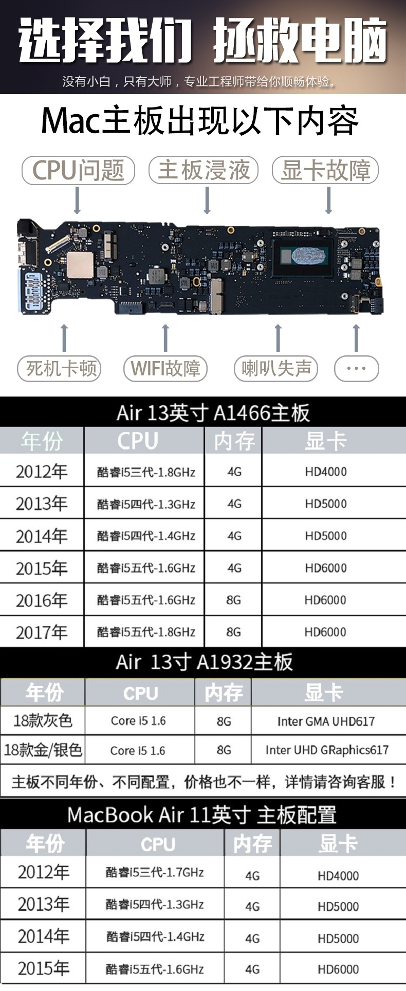 蘋果A1707電腦不開機維修,蘋果筆記本黑屏修理 第一張圖片